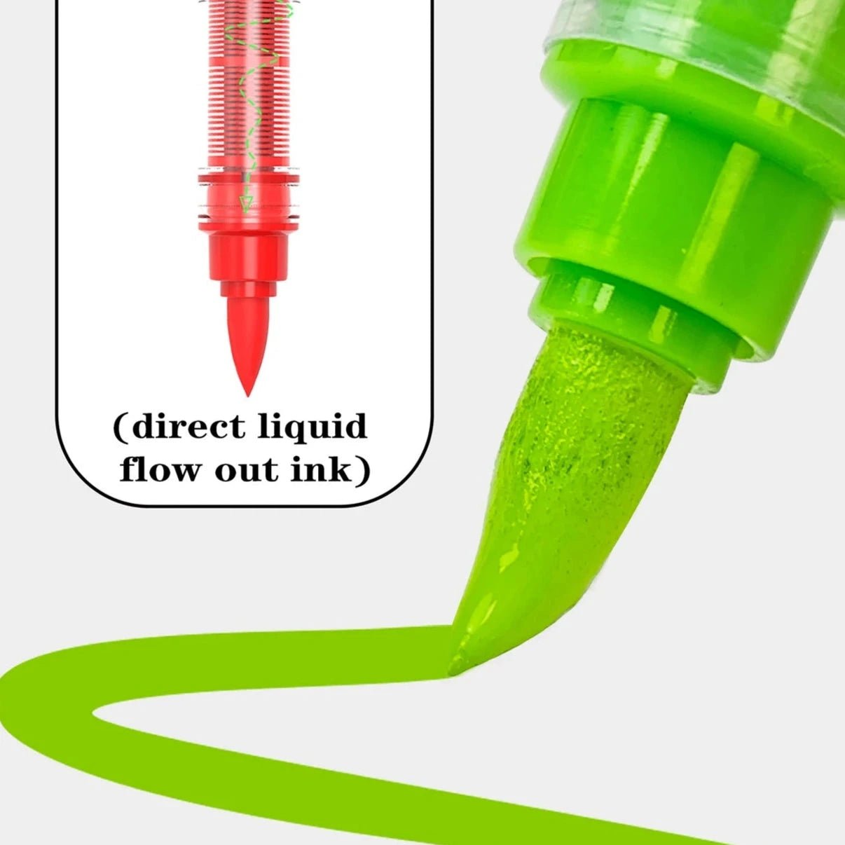 Marqueurs acryliques 240/288 couleurs - Mains Créatrices