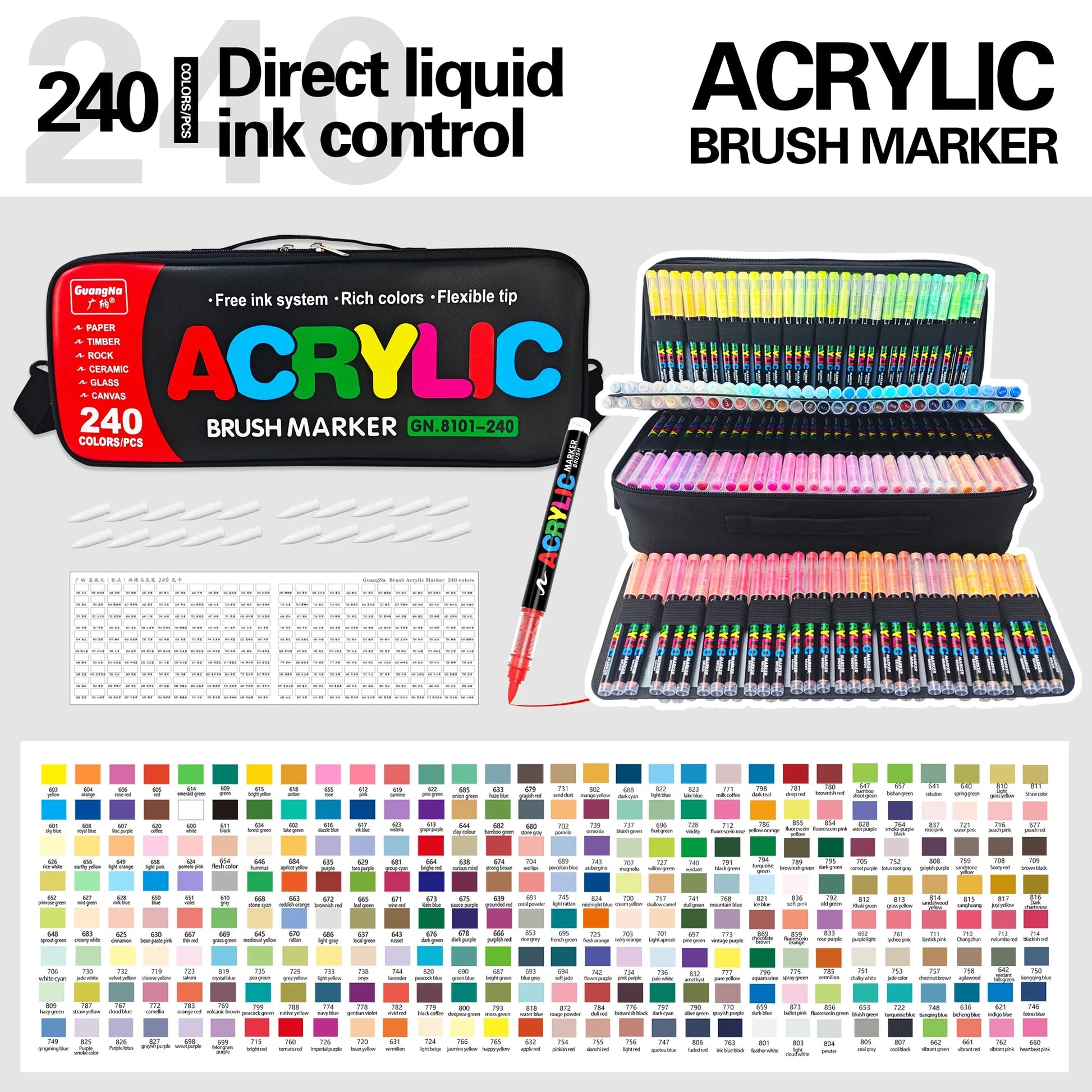 Marqueurs acryliques 240/288 couleurs - Mains Créatrices